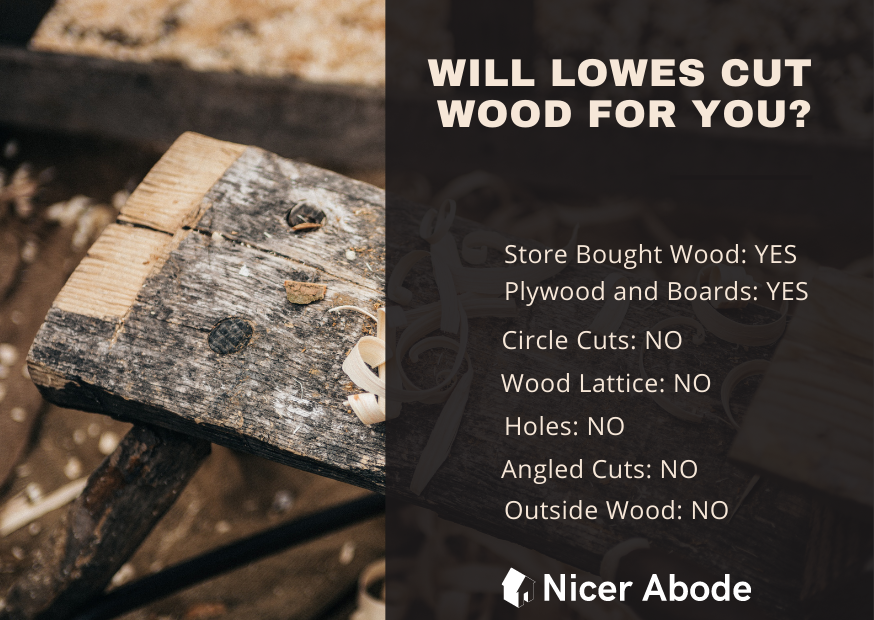 will lowes cut wood for you